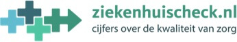 Ziekenhuischeck